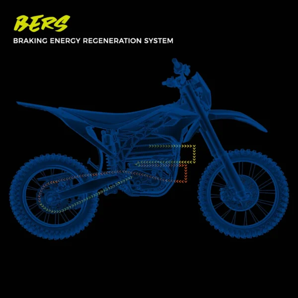 Storm Bee MX Electric Dirt Bike - Image 7