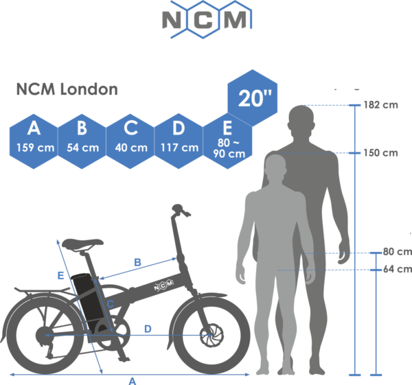 NCM London - Image 7