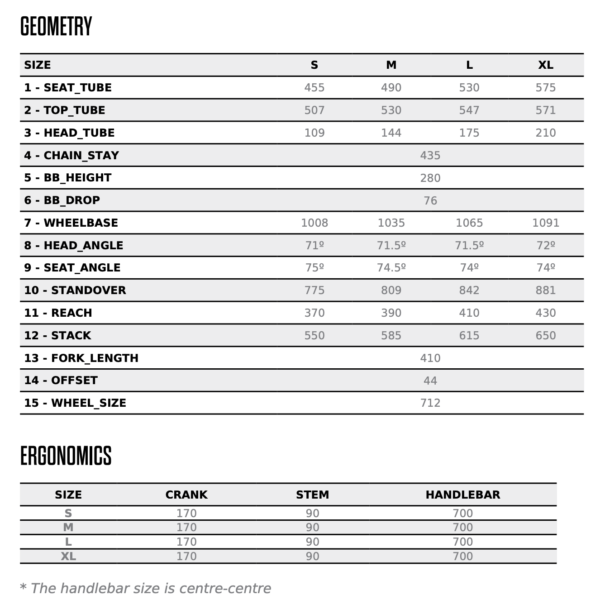 Orbea   VIBE H10 EQ MID (Unisex) - Image 7